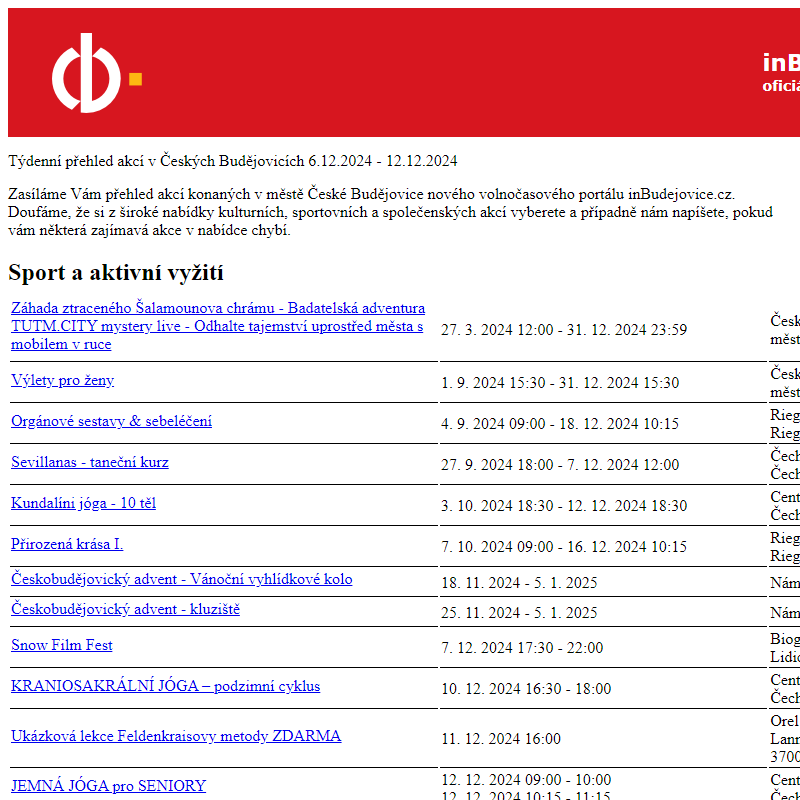 Týdenní přehled akcí v Českých Budějovicích - 6.12.2024 - 12.12.2024