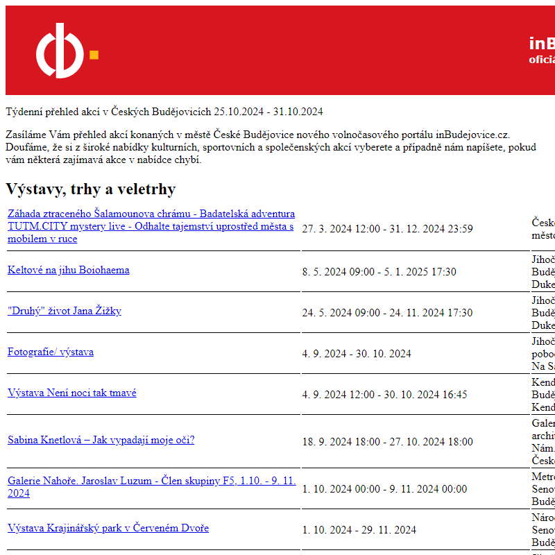 Týdenní přehled akcí v Českých Budějovicích - 25.10.2024 - 31.10.2024