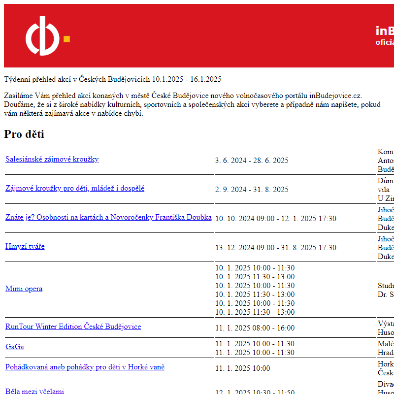 Týdenní přehled akcí v Českých Budějovicích - 10.1.2025 - 16.1.2025