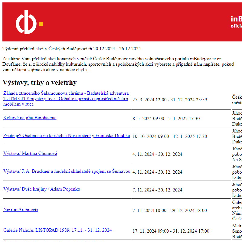 Týdenní přehled akcí v Českých Budějovicích - 20.12.2024 - 26.12.2024