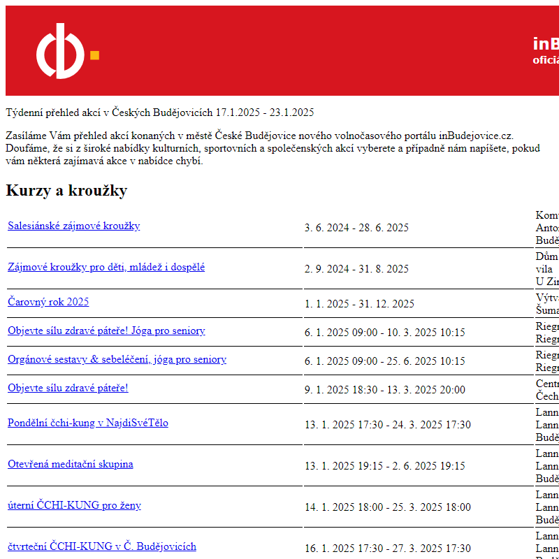 Týdenní přehled akcí v Českých Budějovicích - 17.1.2025 - 23.1.2025