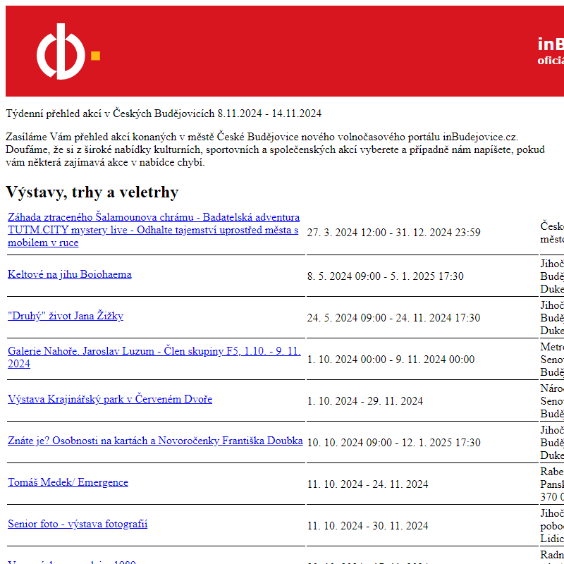 Týdenní přehled akcí v Českých Budějovicích - 8.11.2024 - 14.11.2024