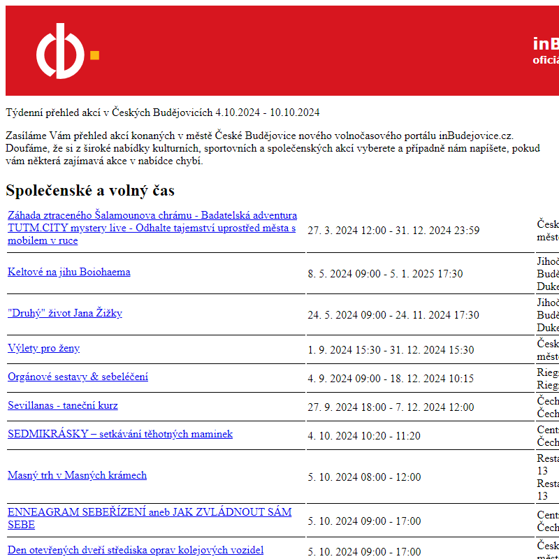 Týdenní přehled akcí v Českých Budějovicích - 4.10.2024 - 10.10.2024