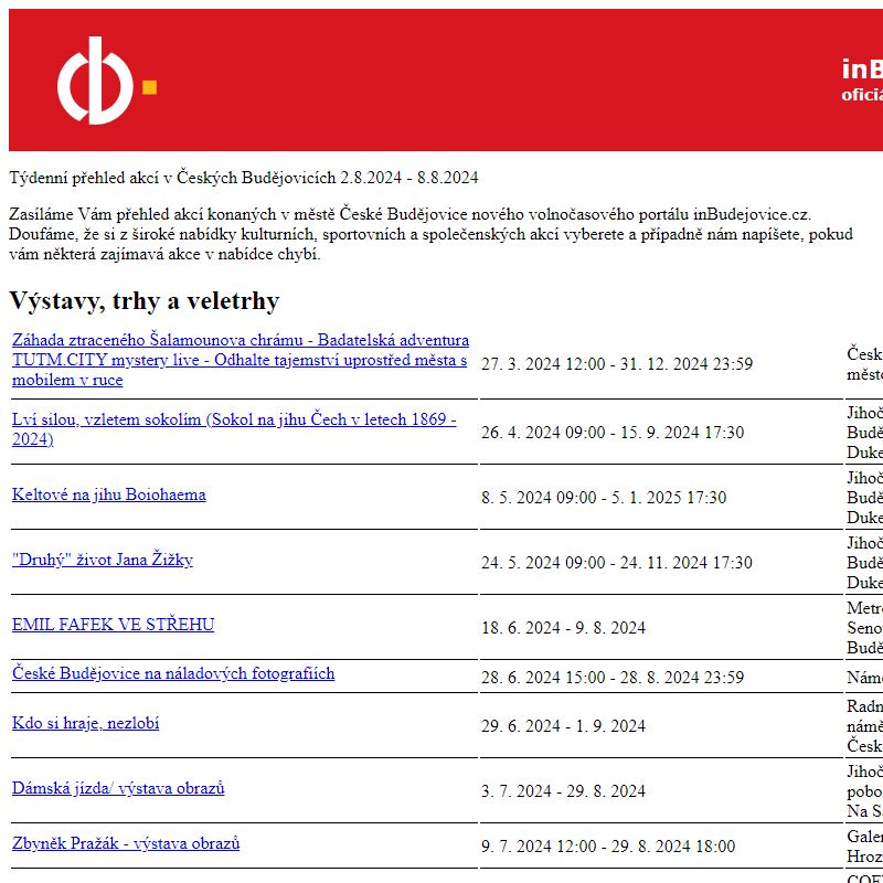Týdenní přehled akcí v Českých Budějovicích - 2.8.2024 - 8.8.2024