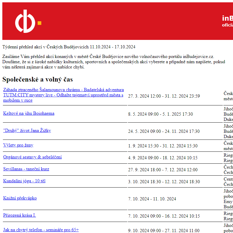 Týdenní přehled akcí v Českých Budějovicích - 11.10.2024 - 17.10.2024