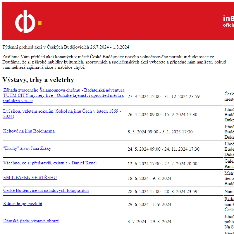 Týdenní přehled akcí v Českých Budějovicích - 26.7.2024 - 1.8.2024