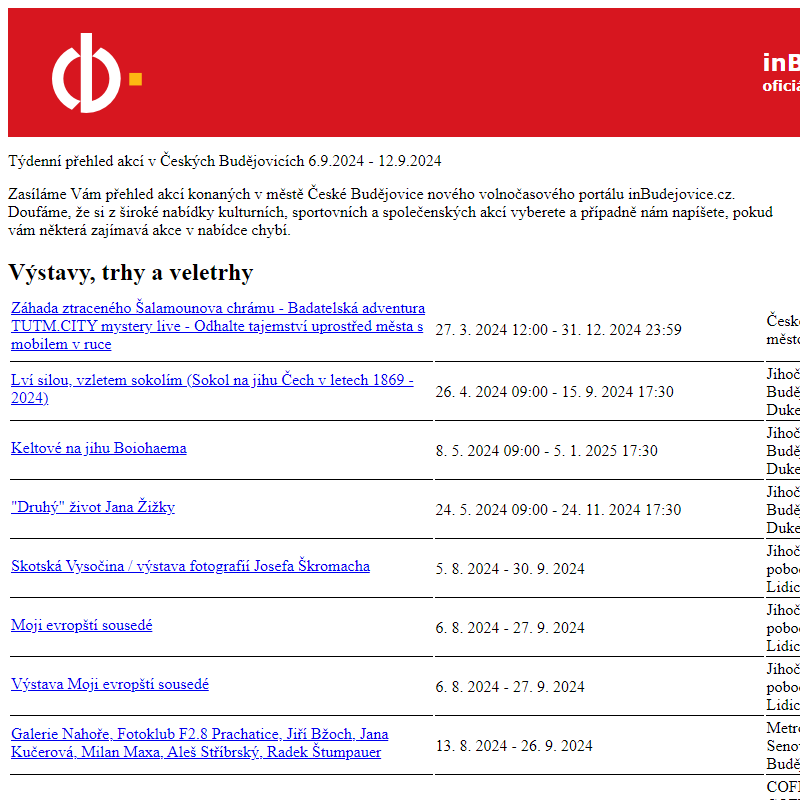 Týdenní přehled akcí v Českých Budějovicích - 6.9.2024 - 12.9.2024