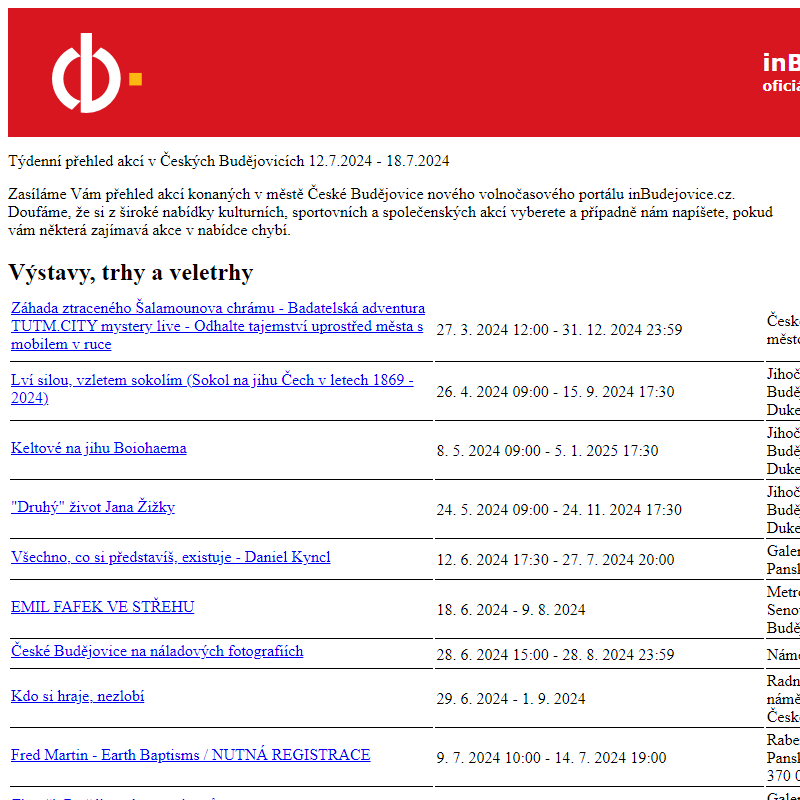 Týdenní přehled akcí v Českých Budějovicích - 12.7.2024 - 18.7.2024