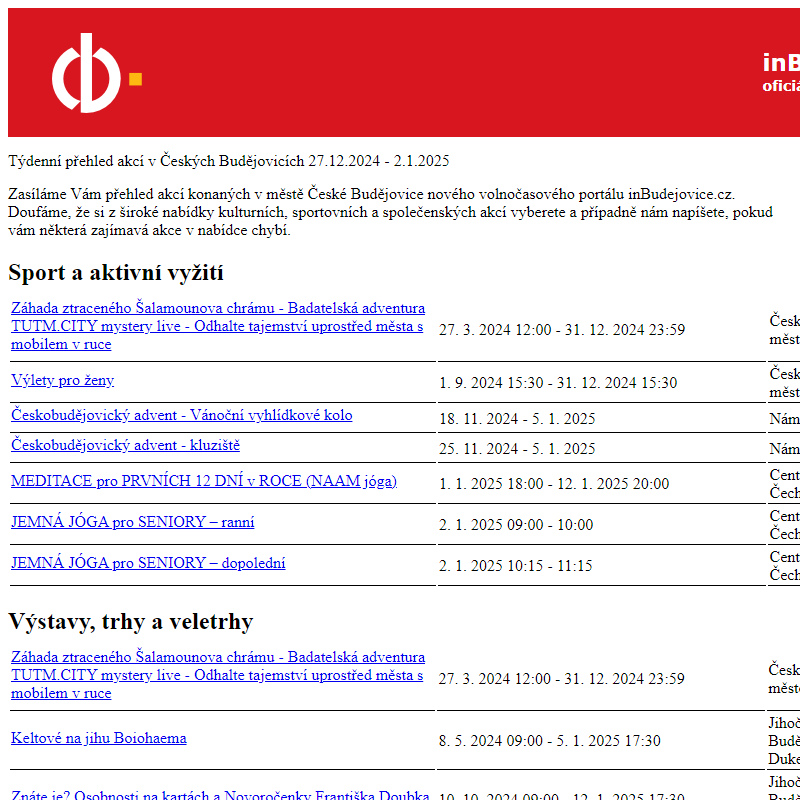 Týdenní přehled akcí v Českých Budějovicích - 27.12.2024 - 2.1.2025