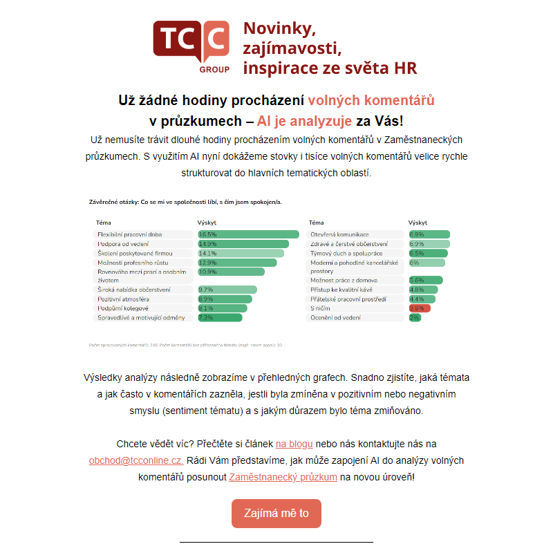 AI analýzy volných komentářů – revoluce v průzkumech | Možnost předplatného | Zástupci a nástupci | Osobnostní profil účastníků HRko 2024