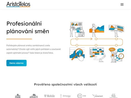 workforce management software, plánování směn, kontaktní centra, směnné a nepřetržité provozy
