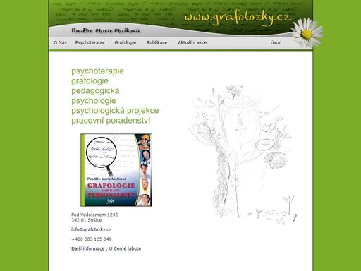grafologie