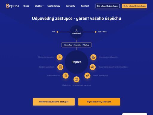 rychlé zajištění kvalitního odpovědného zástupce. rozjeďte vaše podnikání snadno s našimi službami do 24 hodin.