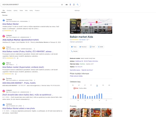 www.google.com/search?q=AIDA+BALKAN+MARKET