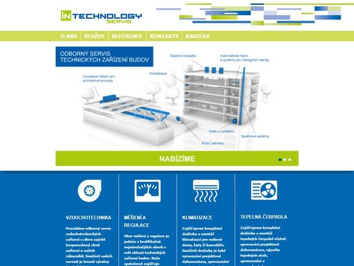 intechnology