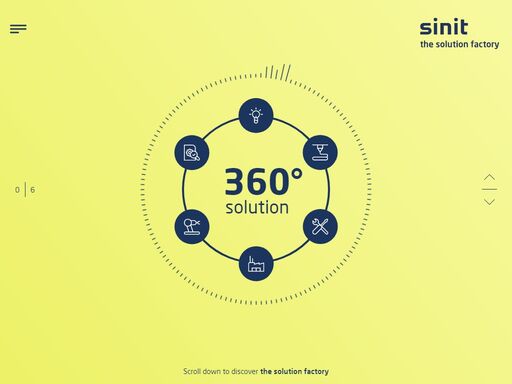 sinit - the solution factory | wir bilden für sie die komplette herstellungskette in der kunststofffertigung ab. das teilespektrum erstreckt sich über die montage von baugruppen für die elektroindustrie bis hin zur automobilindustrie.