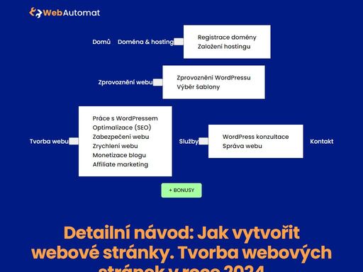 webautomat.cz