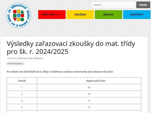 www.zssutka.cz