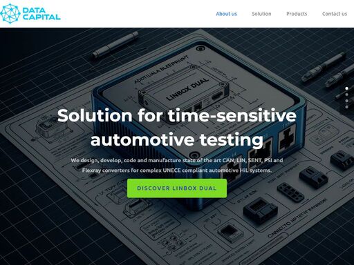 solution for time-sensitive automotive testing