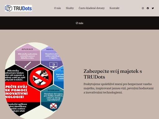 o nás zabezpečte svůj majetek s trudots poskytujeme spolehlivé řešení pro bezpečnost vašeho majetku, inspirované jasnou vizí, pevnými hodnotami a inovativními technologiemi. trudots – váš spolehlivý partner v ochraně majetku zde najdete klíčové statistiky, přehled našich úspěchů a ukazatele, které dokazují efektivitu našich služeb. 20 kombinací id sad 600+ klientů měsíčně 100 dealerů 30 obchodních