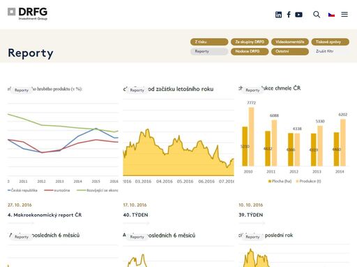 zhodnocujeme kapitál prostřednictvím private equity investic do majetkových podílů v perspektivních společnostech a projektech