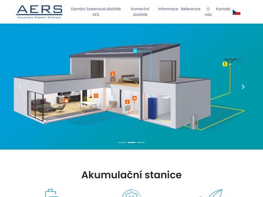 aers s.r.o.