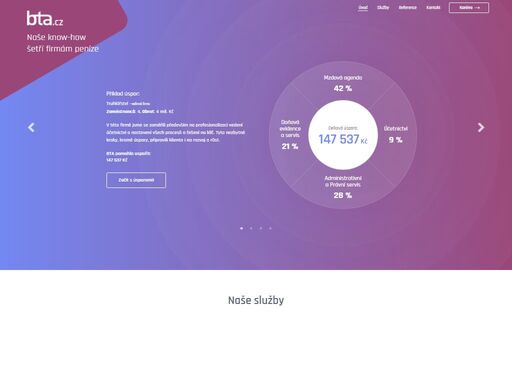 bta je kreativní, dynamicky se rozvíjející poradenská společnost, která nalézá individuální úsporná řešení v oblasti odměňování zaměstnanců.