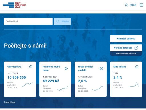 www.czso.cz