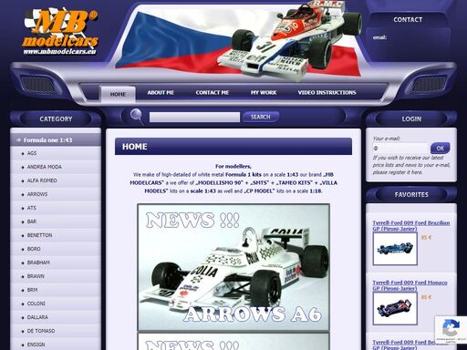 formula one kits & models