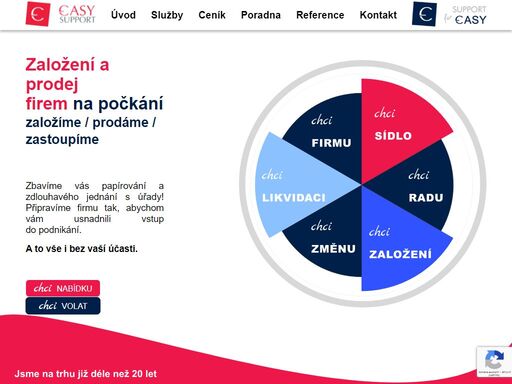 již od roku 2001 pomáháme odborně podnikatelům se založením nebo prodejem jejich firem. poradíme, jak na změny ve společnosti nebo i s virtuálním sídlem
