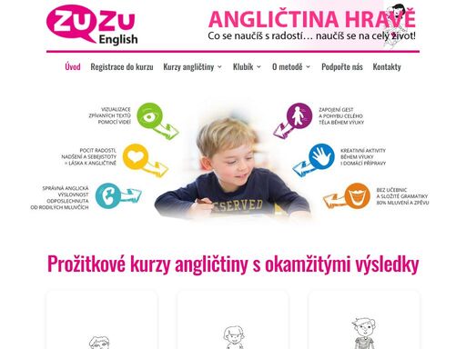 prožitkové kurzy angličtiny bez učebnic pro děti od 2 let. lekce v brně a v tišnově. výuka také s rodilým mluvčím. on-line registrace do kurzů zde na webu.
