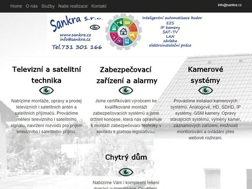www.sankra.cz