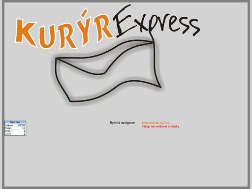 www.kuryrexpress.cz