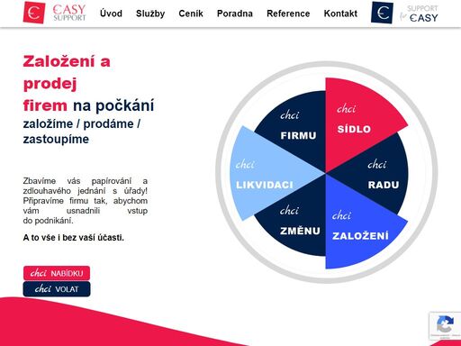 www.easysupport.cz