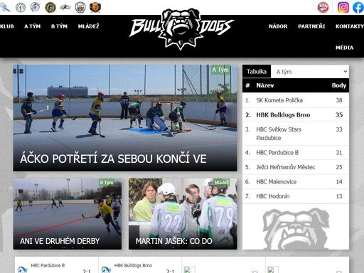 hbk bulldogs brno