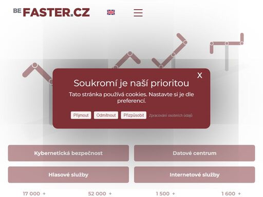 internetové služby, datové centrum, hlasové voip služby a kybernetická bezpečnost. vlastní optická síť v brně s dohledem 24/7/365. velkoobchodní služby pro isp.