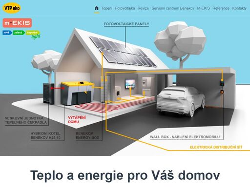 vtp eko s.r.o.