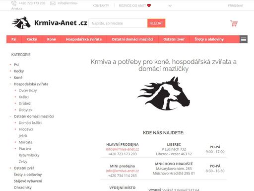 www.krmiva-anet.cz