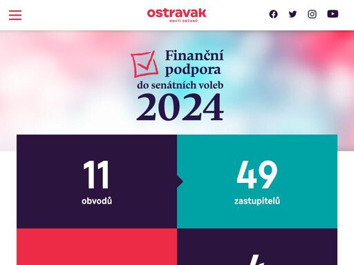 www.ostravak.cz