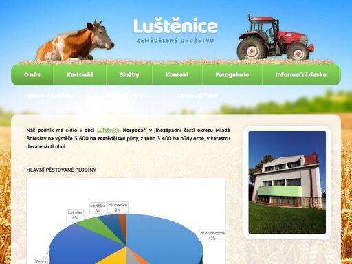 zemědělské družstvo luštěnice provozuje zemědělskou výrobu – hlavní zastoupení obiloviny, řepka, cukrovka a produkce mléka. v provozu kartonáže vyrábí obaly z vícevrstevné lepenky včetně potisků.