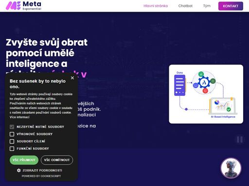 jsme průvodci světem umělé inteligence, kde pomocí nejnovějších technologií transformujeme váš podnik. využijte našeho ai chatbota nebo nástroje na automatizaci pomocí ai.