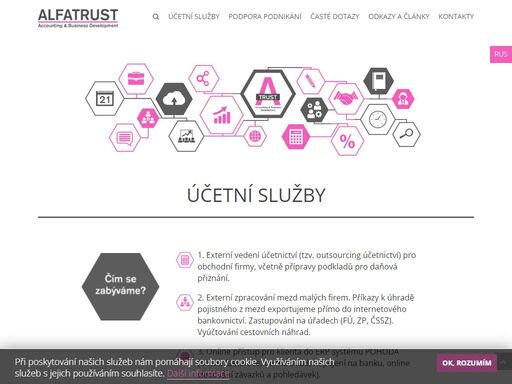 externí vedení účetnictví (tzv. outsourcing účetnictví) pro obchodní firmy, včetně přípravy podkladů pro daňová přiznání. externí zpracování mezd malých firem. vyúčtování cestovních náhrad. pracujeme v systému pohoda. administrativní podpora při dovozu zboží, specializujeme na přeshraniční obchod a rozvoj podnikání zahraničních výrobců na území české republiky.