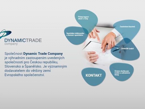 www.dynamictrade.cz