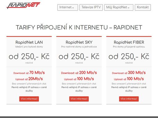 rapidnet.cz