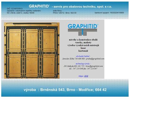 www.graphitid.com
