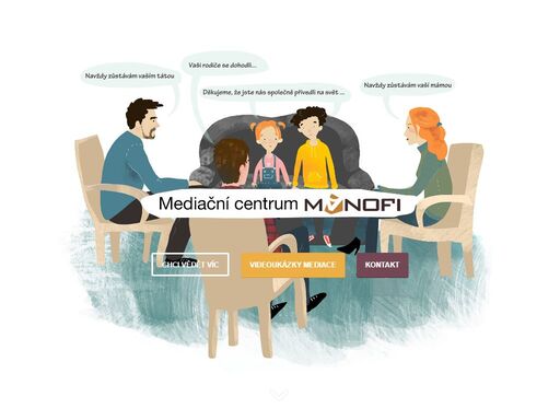www.manofi.cz