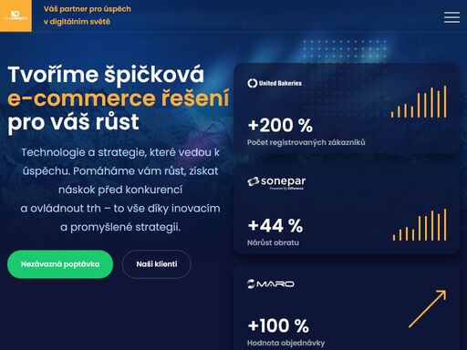 jsme netdirect a již více než 23 let tvoříme ty největší e-shopy na míru. vyrostly s námi top e-shopy na českém trhu jako alza.cz, notino.cz, astratex.cz, mironet.cz a spousta dalších.