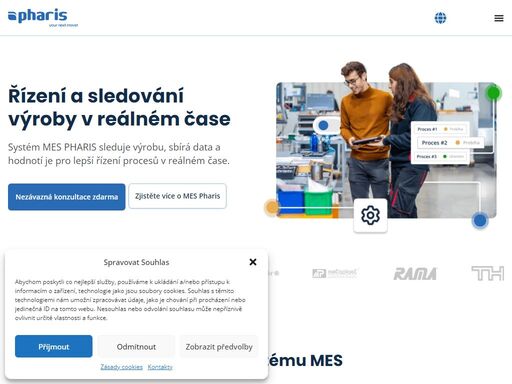 www.pharis.cz
