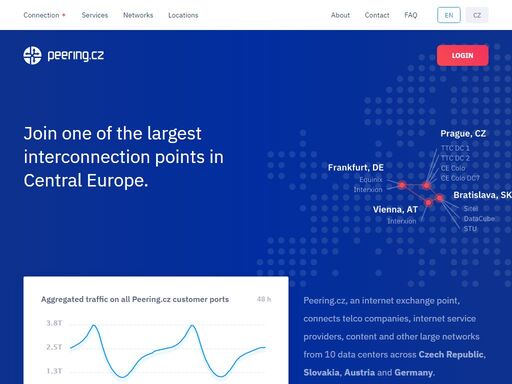 peering.cz - internet exchange point in czech republic, slovakia, austria and germany