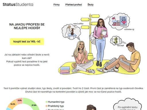 na www.statusstudenta.cz najdete přehled profesí a test k volbě povolání, které vám pomohou najít ideální kariéru. objevte informace o různých oborech, získejte cenné rady a podpořte své studium i budoucí zaměstnání
